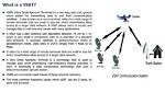 Is Vsat Full Form?