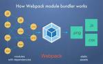 Is Webpack a Framework