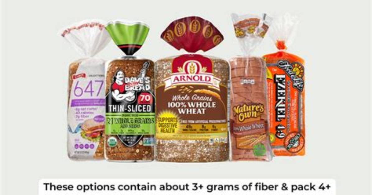 Is Wheat Bread Good for Thyroid