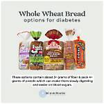 Is Wheat Bread Good for Thyroid