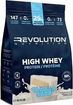 Is Whey Protein Gluten-Free? + 7 More Faqs Answered