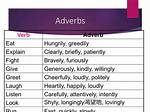 Is Willingly an Adverb?
