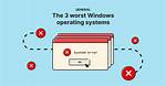 Is Windows a Bad Operating System?