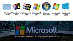 Is Windows the Only Operating System?