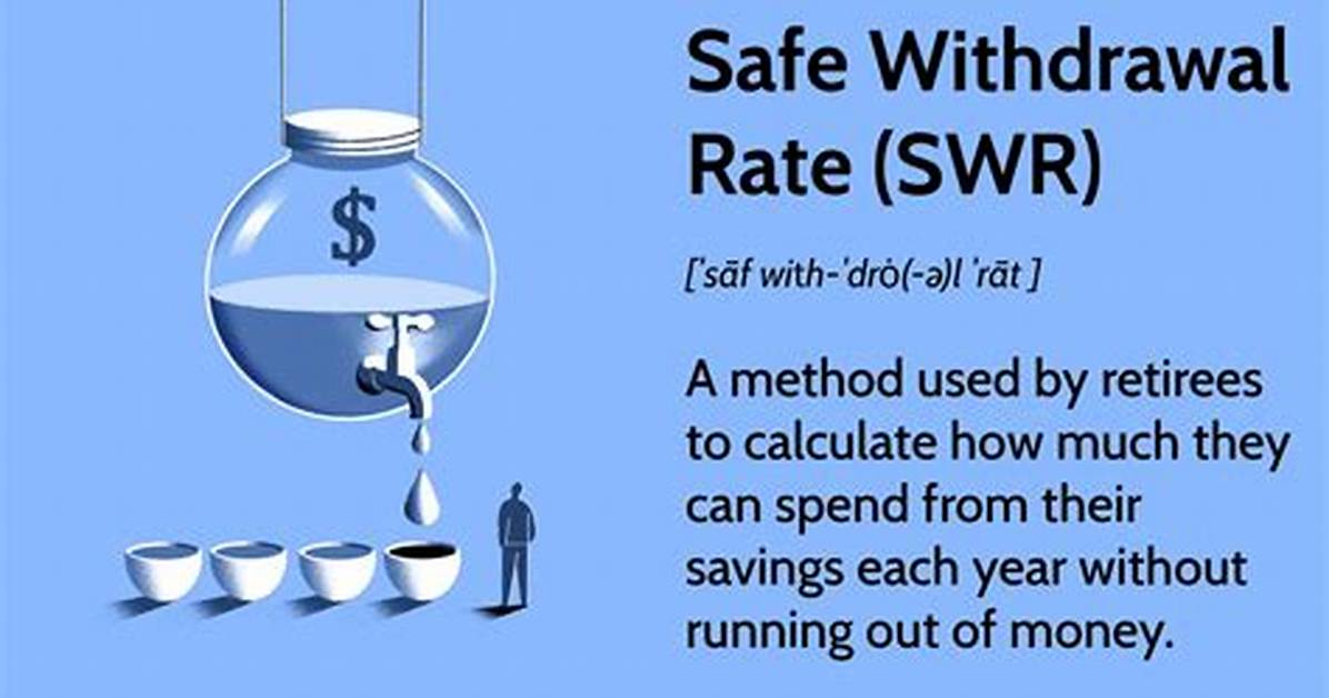 Is Withdrawal Method Safe?