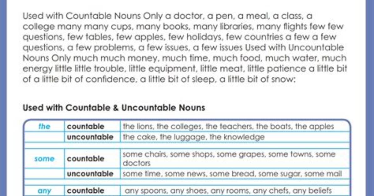 Is Workload a Countable Noun?