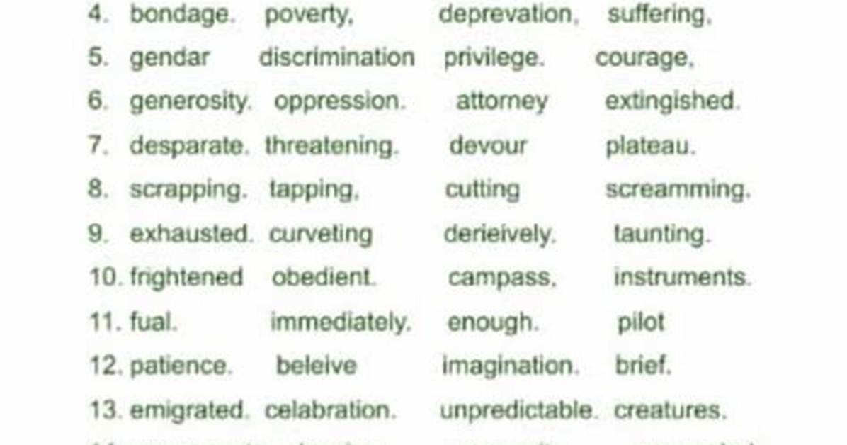 Is Wrongly a Correct Word?