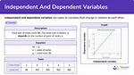 Is X the Dependant Variable?