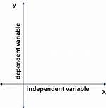 Is X the Dependent Variable