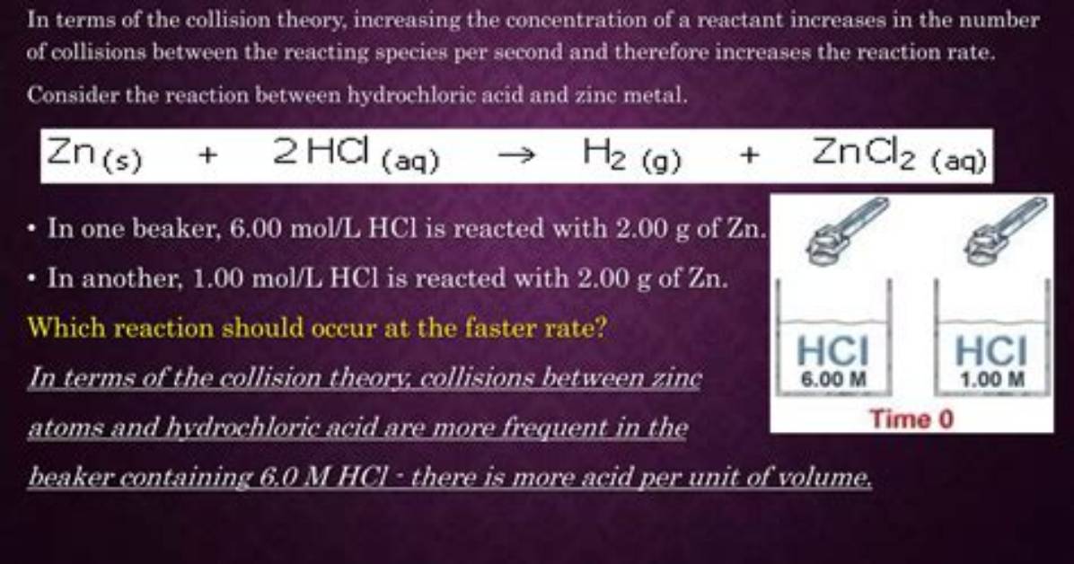 Is Zn a Reactant?