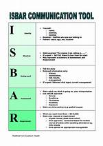 Isbar Nursing