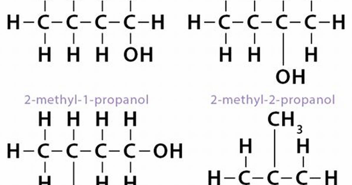 Isomers Examples
