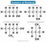 Isomers Examples