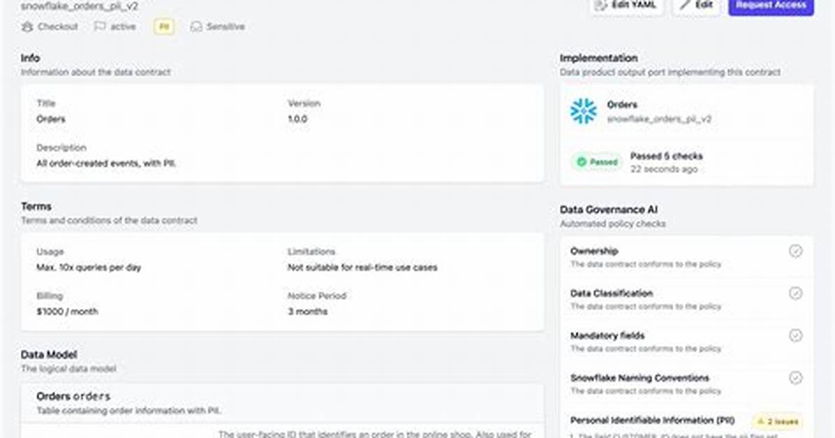 Isreference Property in Data Contract
