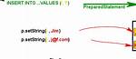 Issue About Using Preparedstatement. setBlob on a Fileinputstream to a Postgres Database with Bytea Type
