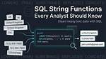 Issue in String Concation in Sql