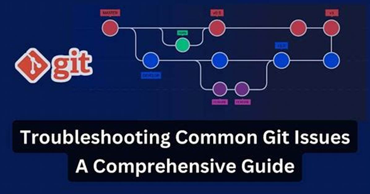 Issue with Adding Common Code as Git Submodule: "Already Exists in the Index"