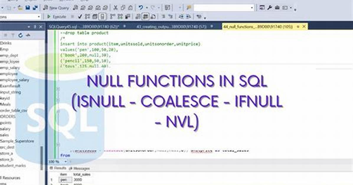 Issue with the Is Null Function in Bigquery