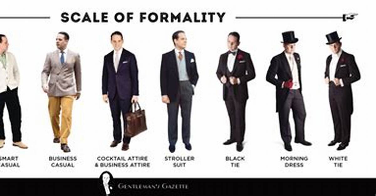 It's a ___ Formality