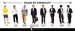 It's a ___ Formality