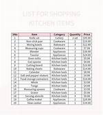 "Items List" or "Item List"