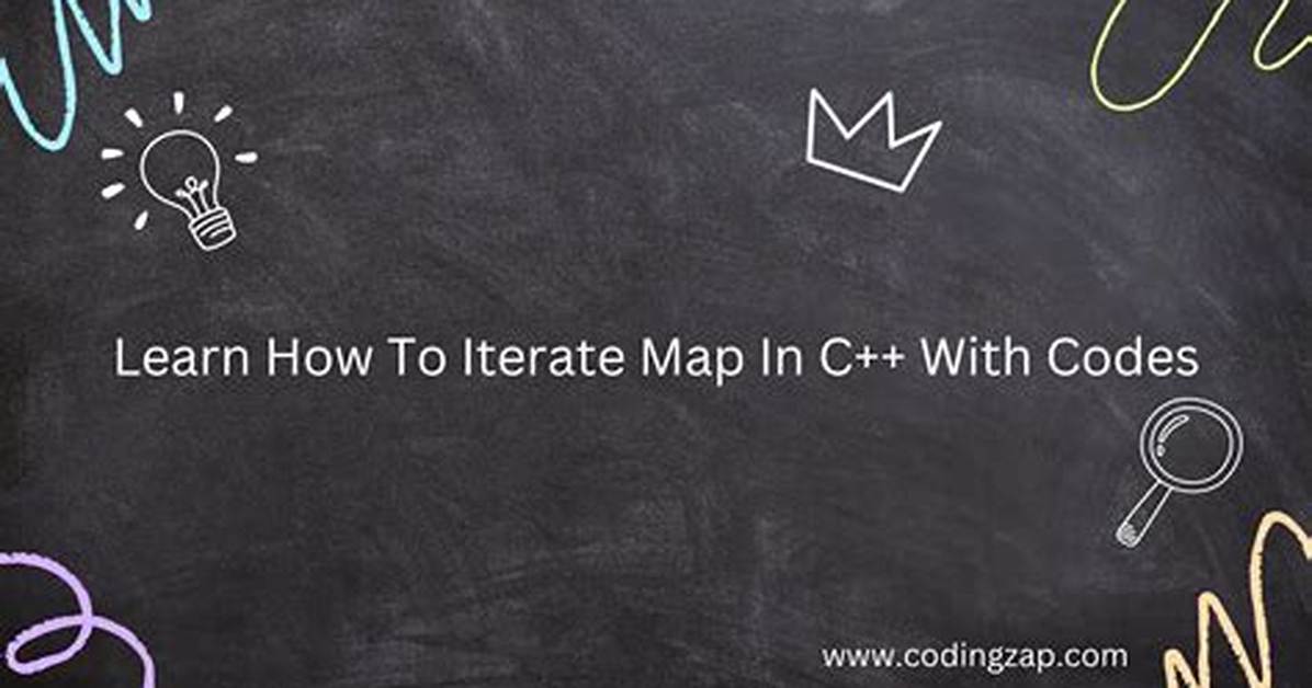 Iterate Through Unordered Map C++