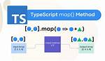 Iterating over Typescript Map