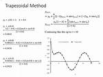 Iterative Trapezoidal Method for Differential Equations