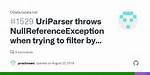 ITextSharp Htmlworker. Parsetolist() Throws Nullreferenceexception