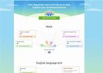 Ixl Diagnostic