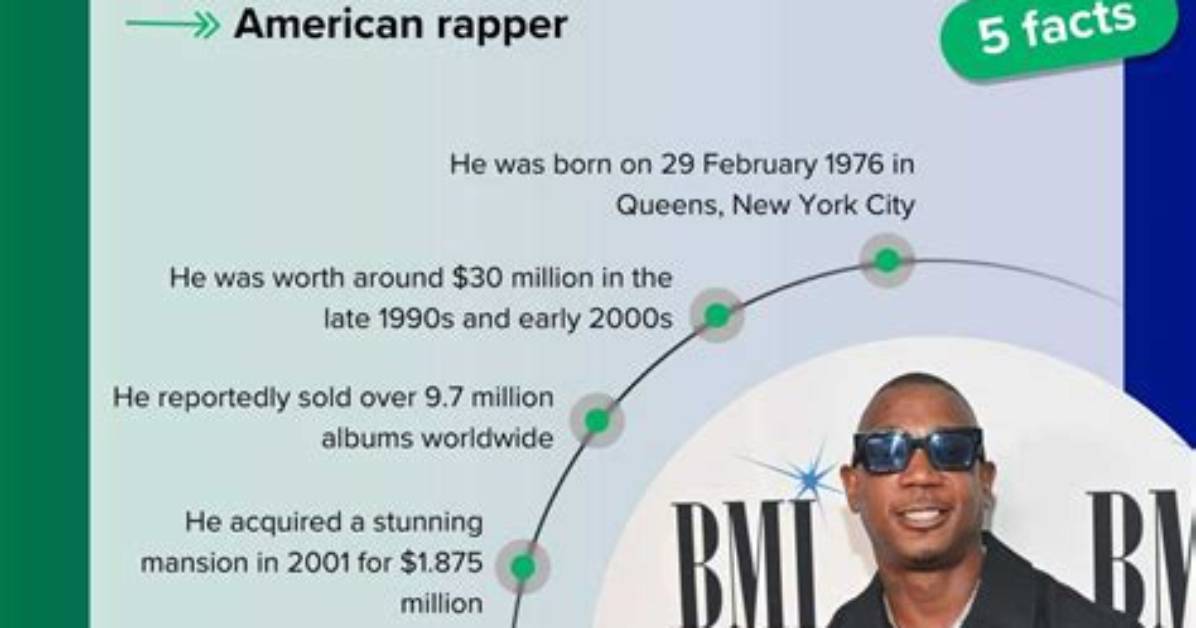 Ja Rule Fortune