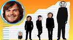 Jack Black Height