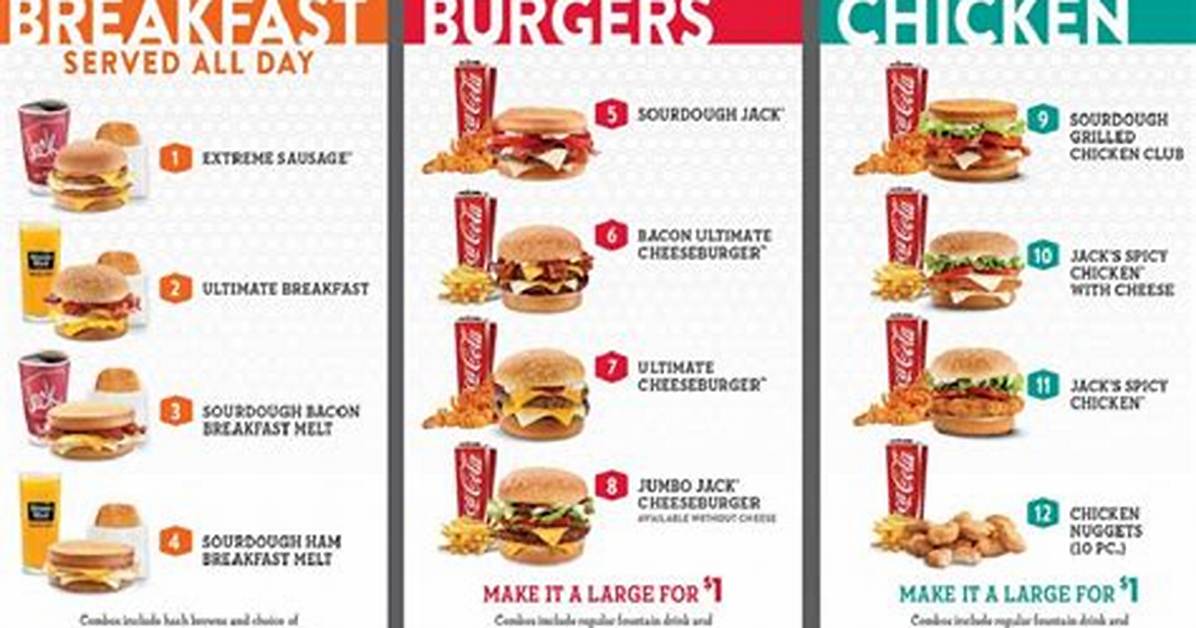 Jack Breakfast Menu