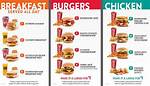 Jack Breakfast Menu