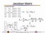 Jacobian Matrix - Unknown Function