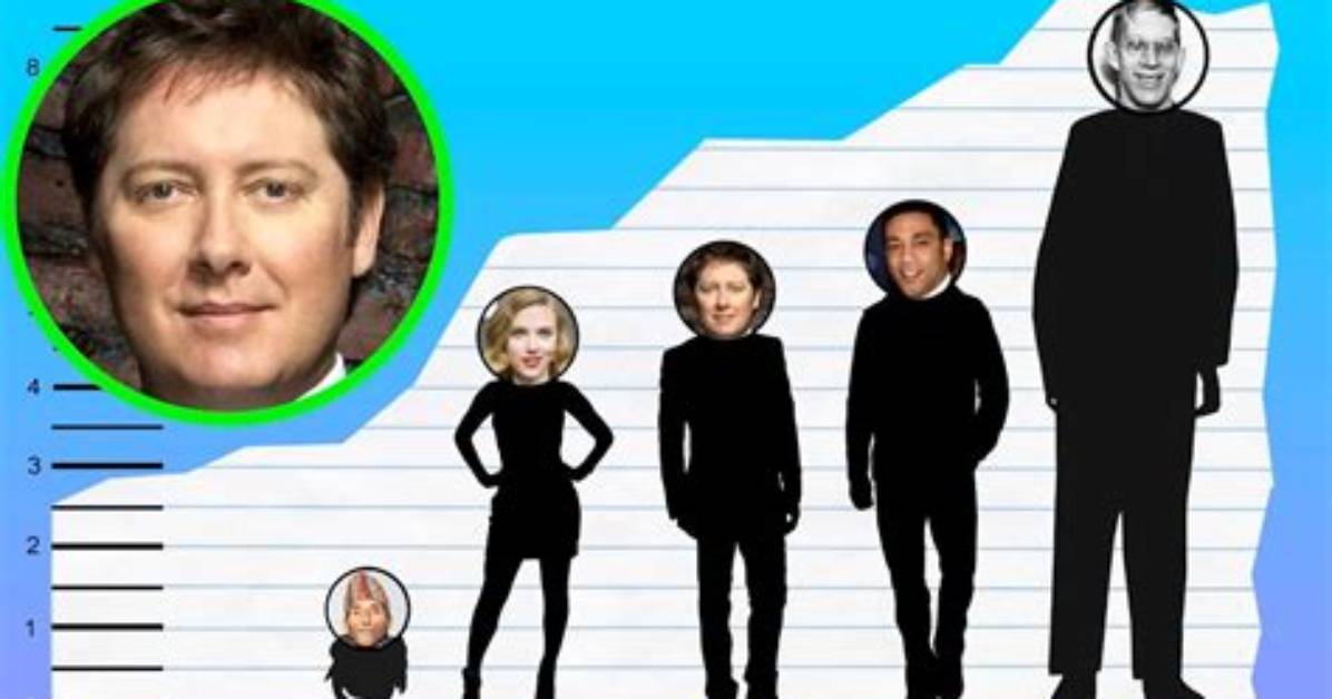 James Spader Height