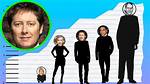 James Spader Height
