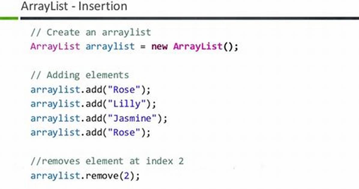 Java Arraylist of Arraylist