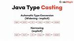 Java: Casting Object to Array Type