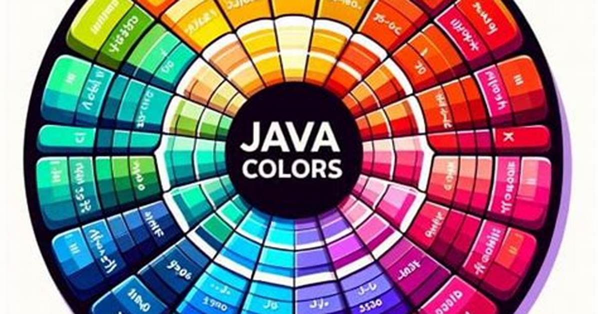 Java Color