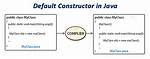 Java Default Constructor
