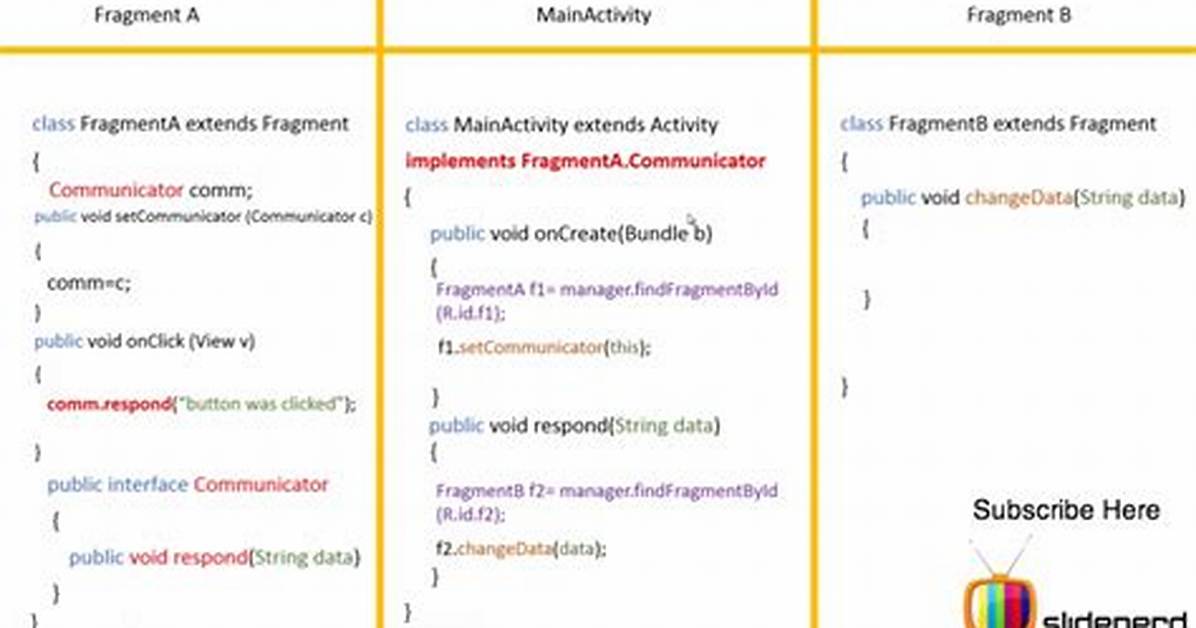 Java Delegates?