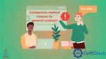 Java Error: Comparison Method Violates Its General Contract