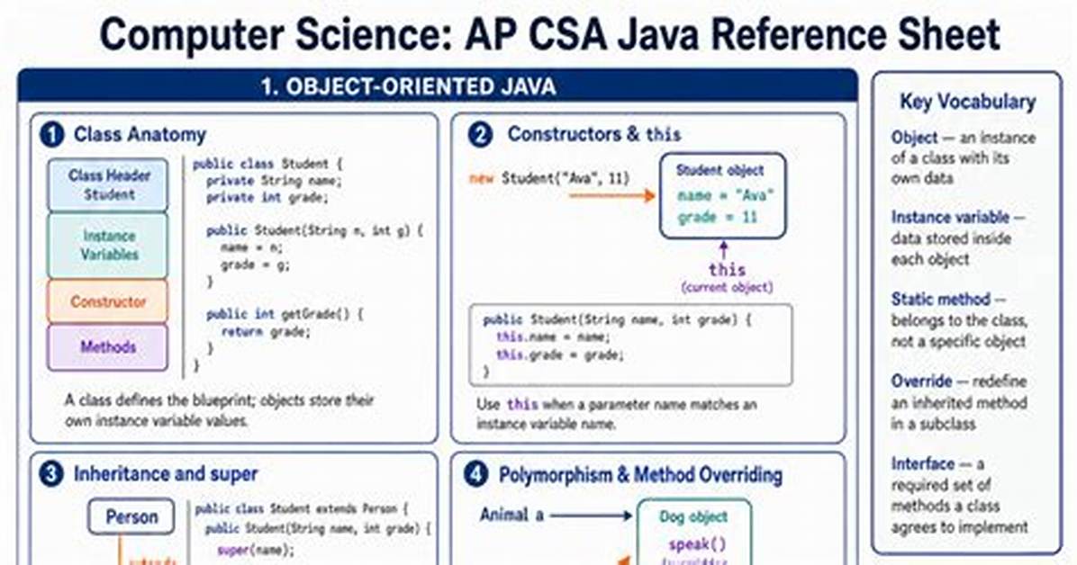 Java/Filecoder. Ap