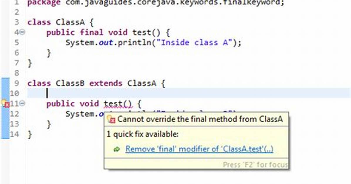 Java `Final` Method: What Does It Promise?