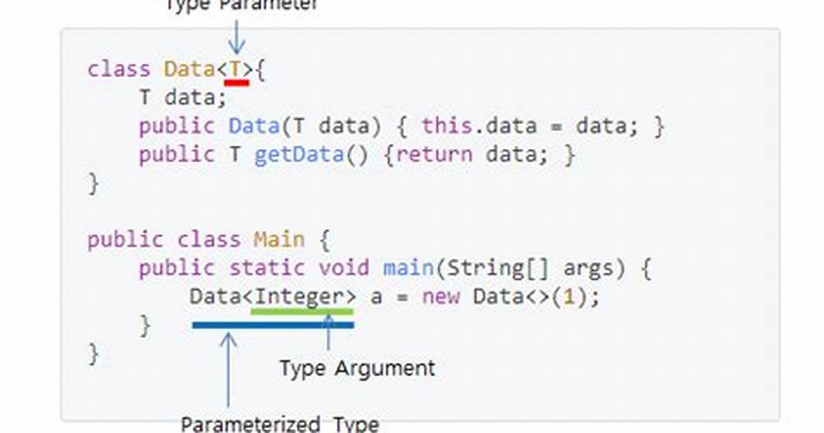 Java Generic Type Arguments [Duplicate]