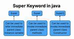 Java Generics Super Keyword