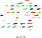 Java Graph Library for Dynamic Visualisation [Closed]