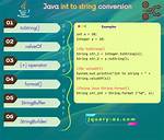 Java How to Convert a String to Net. Sf. Json. Jsonobject