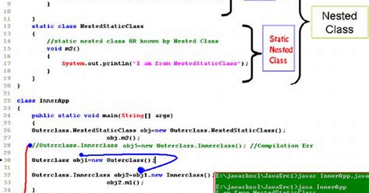 Java Inner Class and Static Nested Class